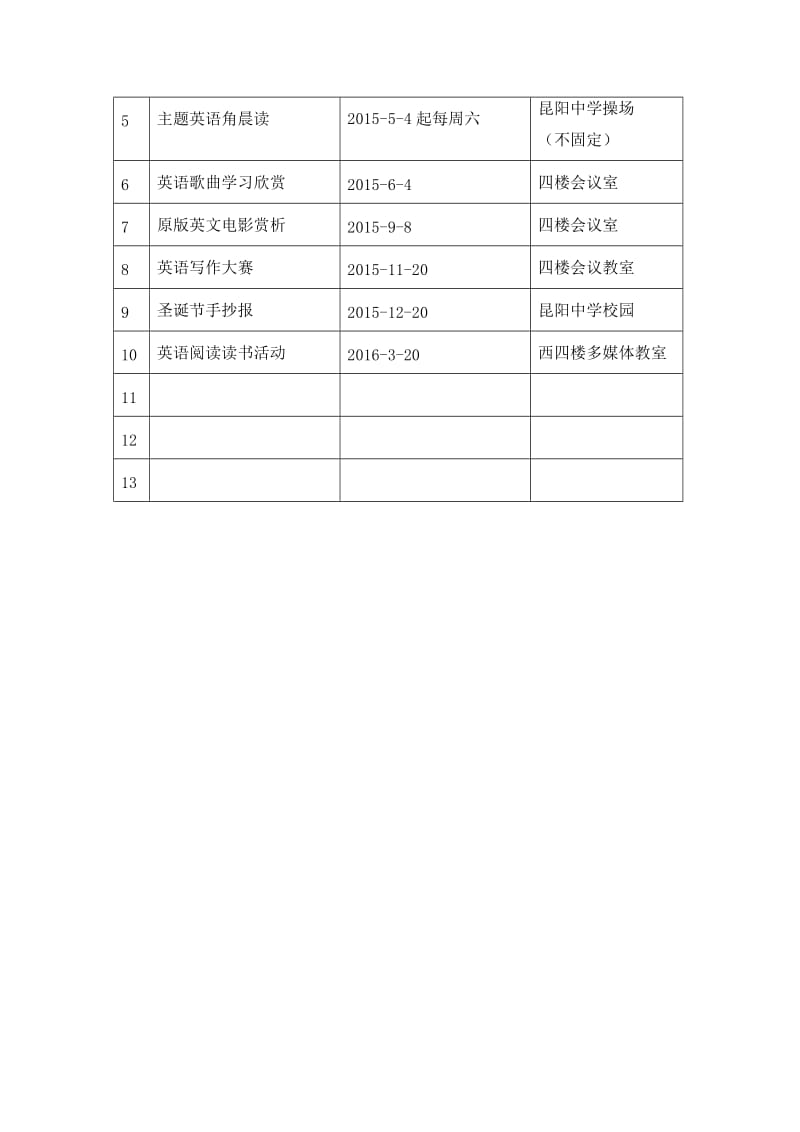 社团主要活动一览表.doc_第2页