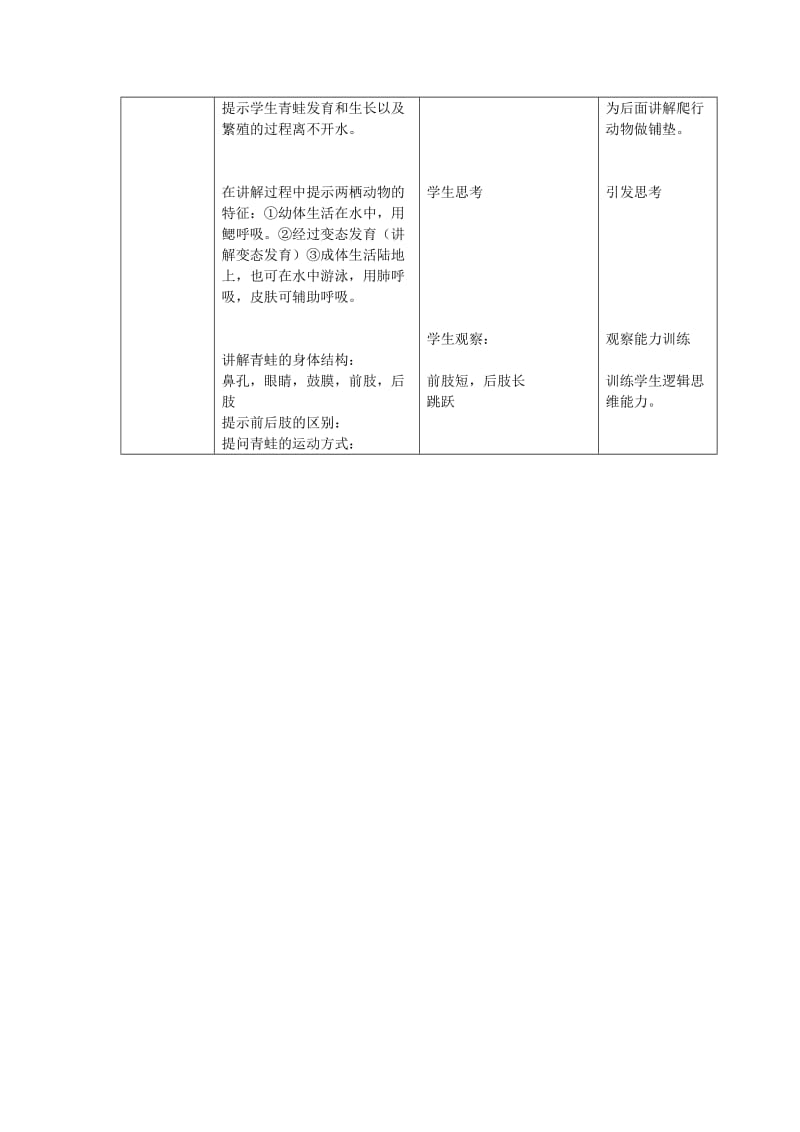 两栖动物和爬行动物教学设计肖鹏.doc_第2页