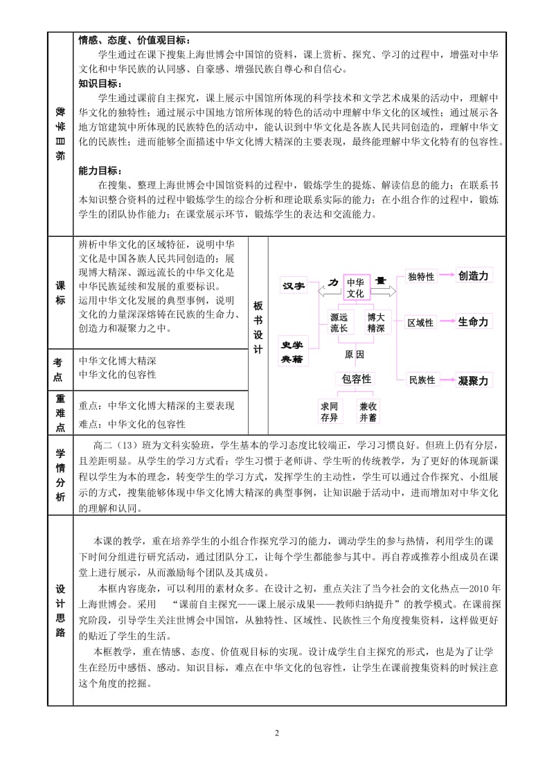 教学设计：博大精深的中华文化.doc_第2页