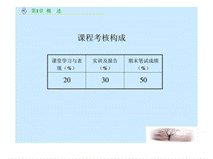 09第一章智能建筑概述.ppt