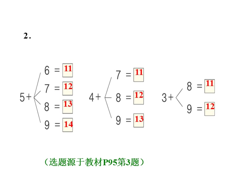 2018年秋一年级上册数学习题课件-8.4 5、4、3、2加几 人教新课标(共12张PPT)-教学文档.ppt_第3页