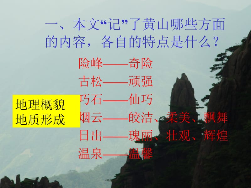 《飞红滴翠记黄山》课件5.ppt_第2页