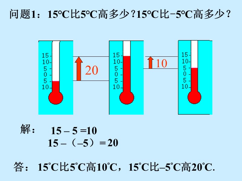 七年级数学上册1.3有理数的加减法课件（4）人教版.ppt_第1页