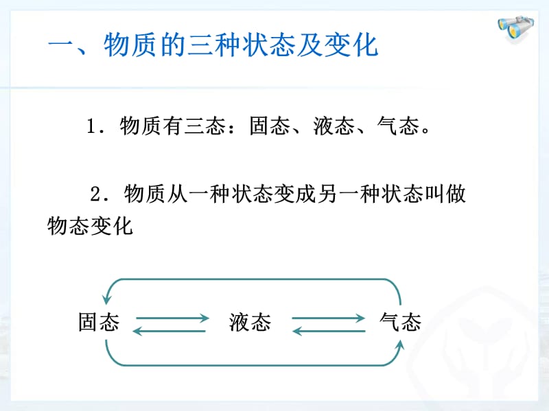 【编辑推荐】3.2熔化和凝固课件.ppt_第2页