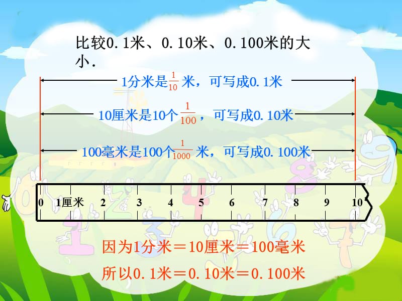 【优选】四年级下册数学课件－5.2小数的性质｜西师大版（2018秋） (共13张PPT)-教学文档.ppt_第3页