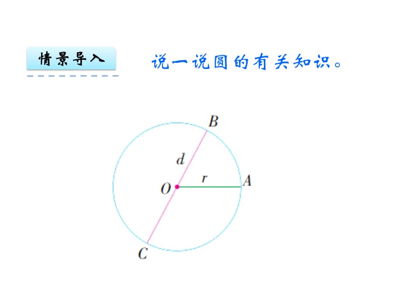 2018年秋五年级下册数学课件-第六单元2.扇形｜苏教版 (共12张PPT)-教学文档.ppt_第2页