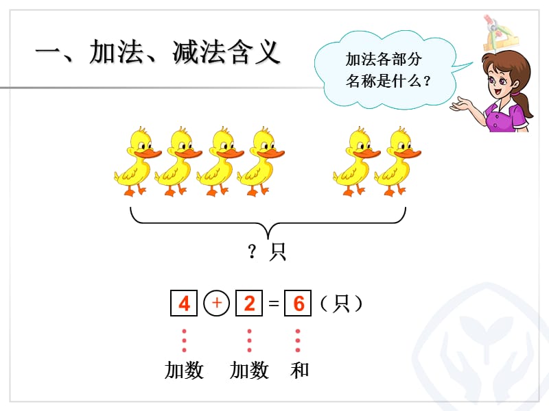 加法和减法 (2).ppt_第2页