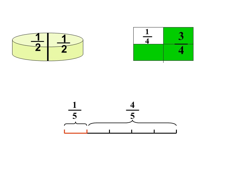 分数意义课件.ppt_第2页