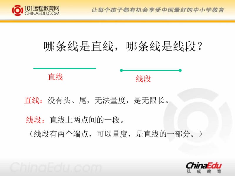 人教新课标版小学四上直线、射线和角ppt课件3.ppt_第2页