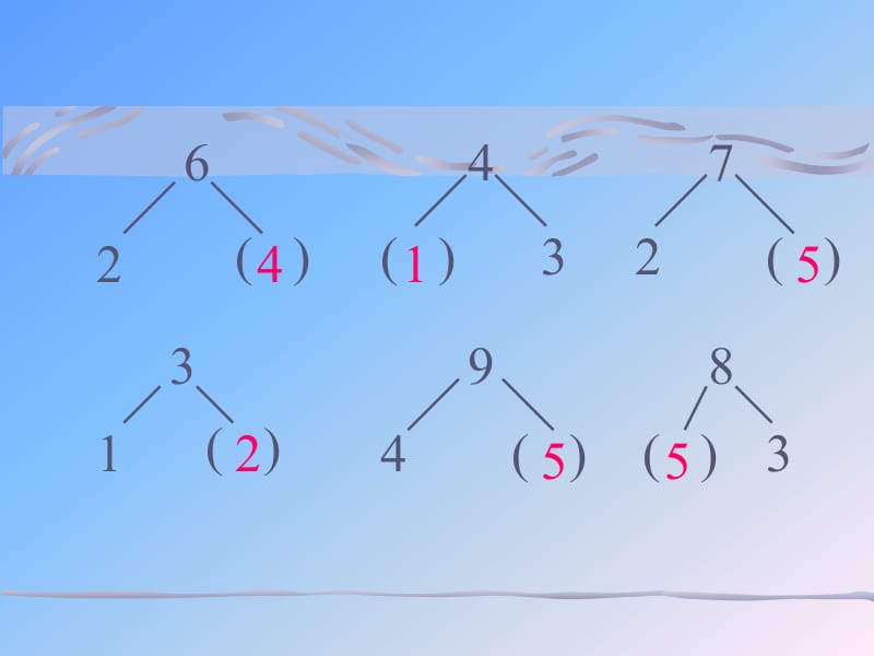 一年级上册数学课件-《20以内的进位加法》人教新课标（2018秋）(共15张PPT)-教学文档.ppt_第1页