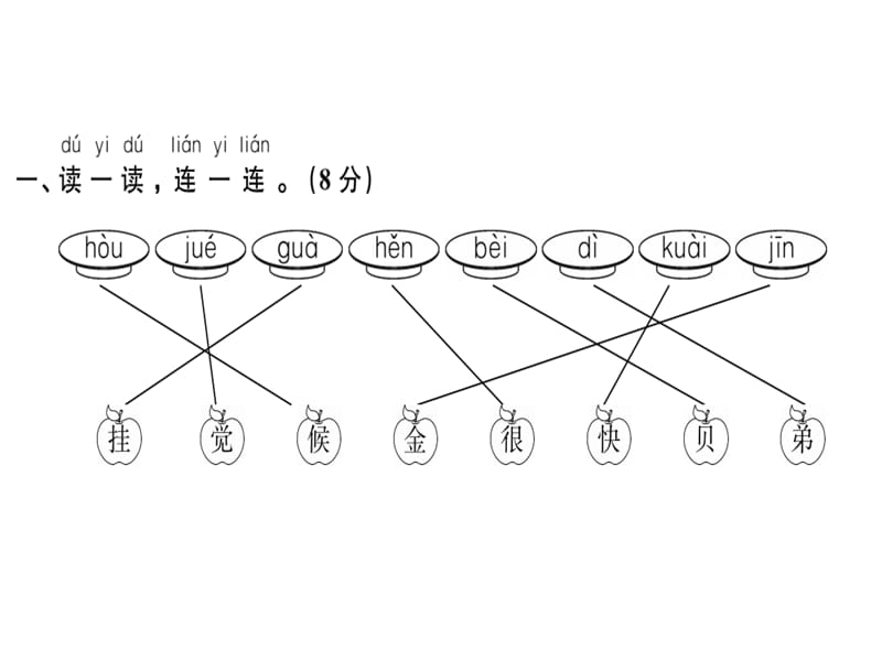 一年级上册语文习题课件-第七单元综合测评卷｜人教（部编版） (共14张PPT)-教学文档.ppt_第2页