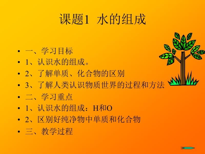 九年级化学水的组成1.ppt_第2页