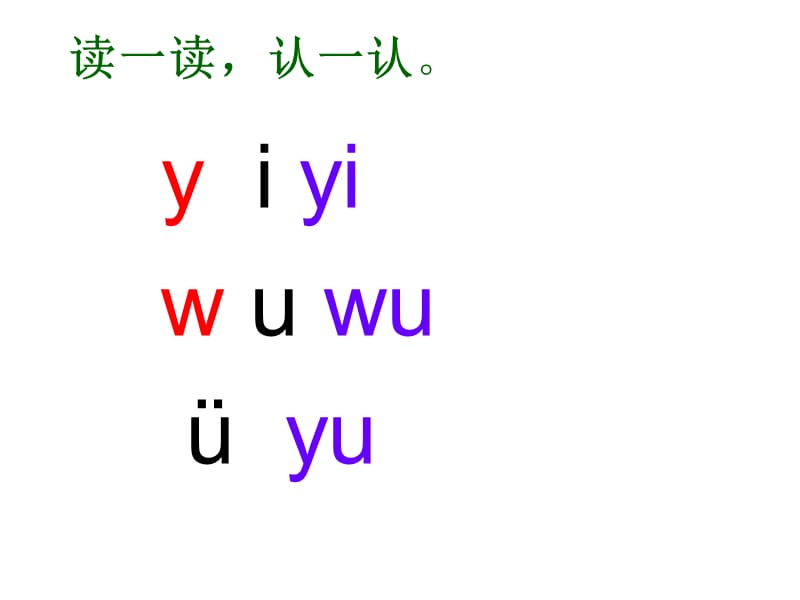 一年级上册语文课件－《hua gua shuo》｜教科版 (共35张PPT)-教学文档.ppt_第3页