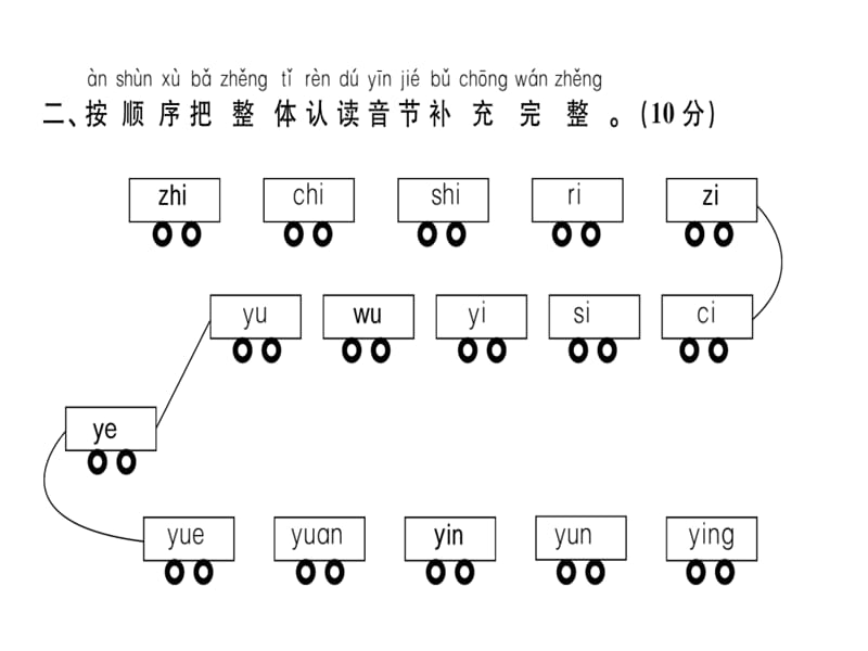 一年级上册语文习题课件-第三单元综合测评卷｜人教（部编版） (共14张PPT)-教学文档.ppt_第3页