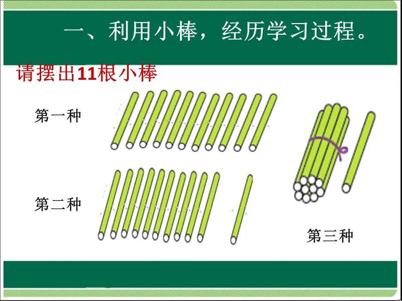 一年级上册数学课件－6.1《11—20各数的读数和写数》 ｜人教新课标（2018秋） (共7张PPT)-教学文档.ppt_第2页