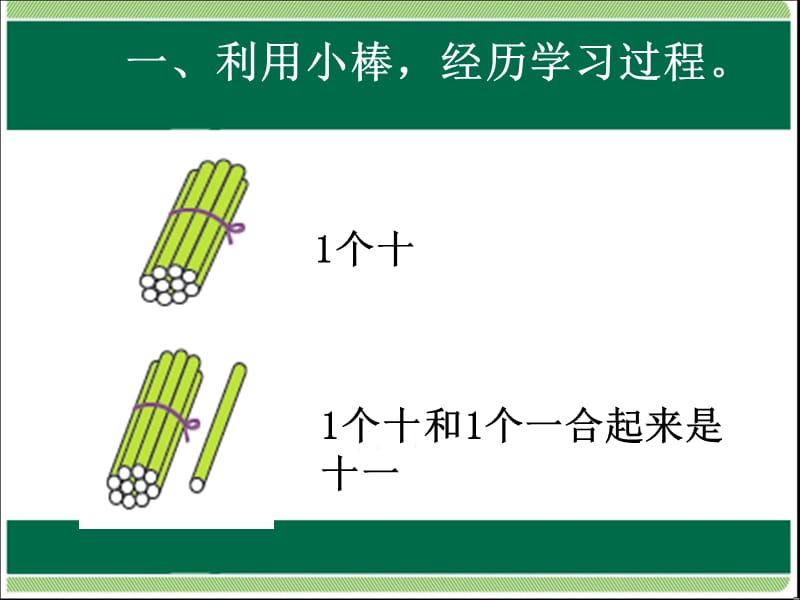 一年级上册数学课件－6.1《11—20各数的读数和写数》 ｜人教新课标（2018秋） (共7张PPT)-教学文档.ppt_第3页