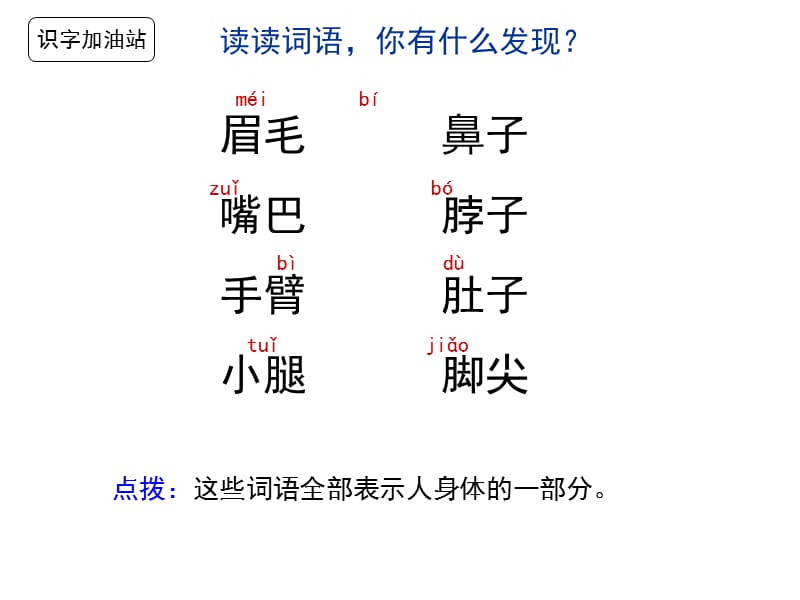 一年级上册语文课件《语文园地四》人教部编版(共20张PPT)-教学文档.ppt_第2页