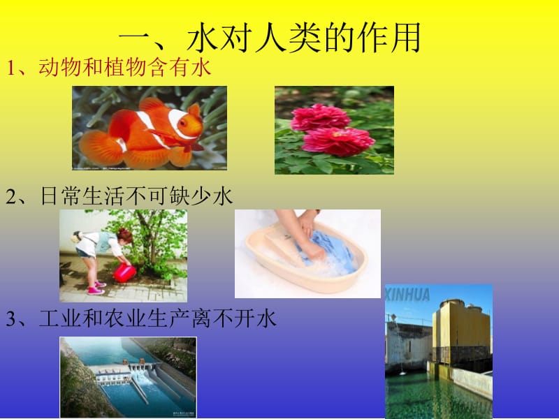 化学课件第四单元课题3水的组成1.ppt_第2页