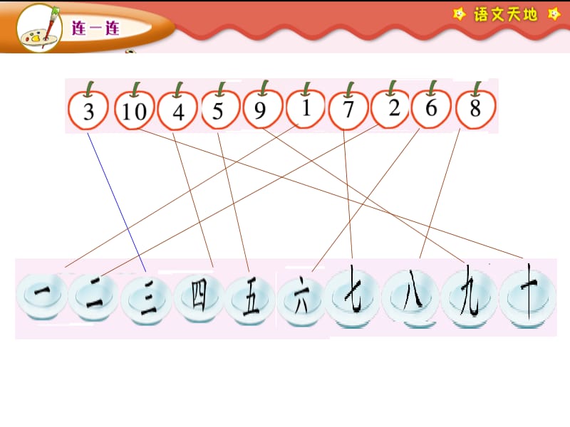 一年级上册语文课件-3《数字歌》2∣北师大版（2018） (共13张PPT)-教学文档.ppt_第1页