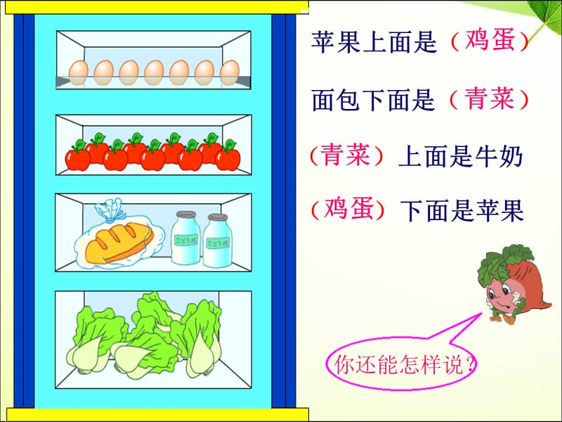 一年级上册数学课件－2.1《上下前后》 ｜人教新课标（2018秋） (共11张PPT)-教学文档.ppt_第3页