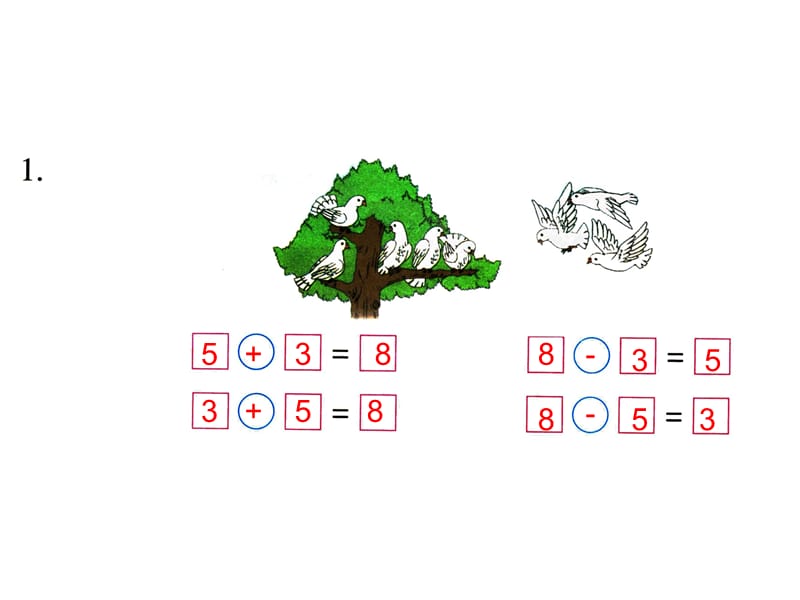 一年级上册数学课件-第8单元 10以内的加法和减法第13课时 复习｜苏教版（2018秋） (共13张PPT)-教学文档.ppt_第2页