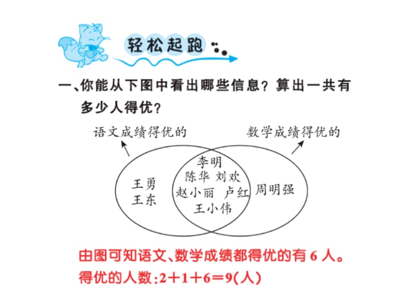 三年级上册数学习题课件－9 数学广角——集合第2课时 ｜人教新课标（2018秋） (共9张PPT)-教学文档.ppt_第2页