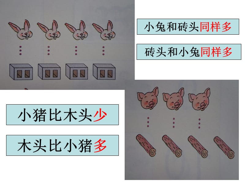 一年级上册数学课件－3.2《比大小》 ｜人教新课标（2018秋） (共21张PPT)-教学文档.ppt_第2页