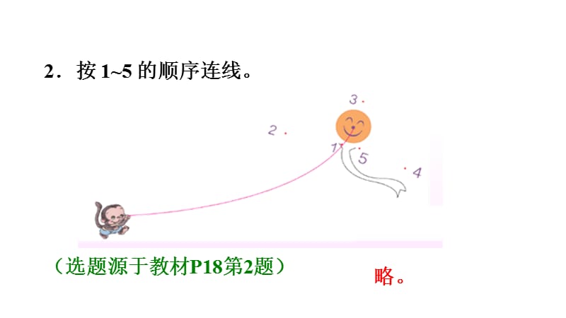 一年级上册数学练习课件-3.1 1～5的认识∣人教新课标（2018秋） (共9张PPT)-教学文档.ppt_第3页