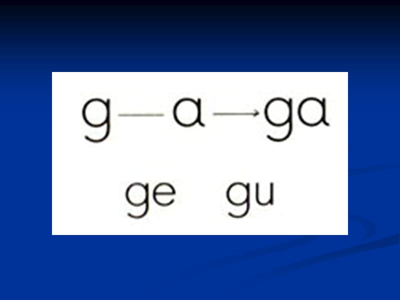 一年级上册语文课件- 5《g k h》 人教部编版(共14张PPT)-教学文档.ppt_第3页