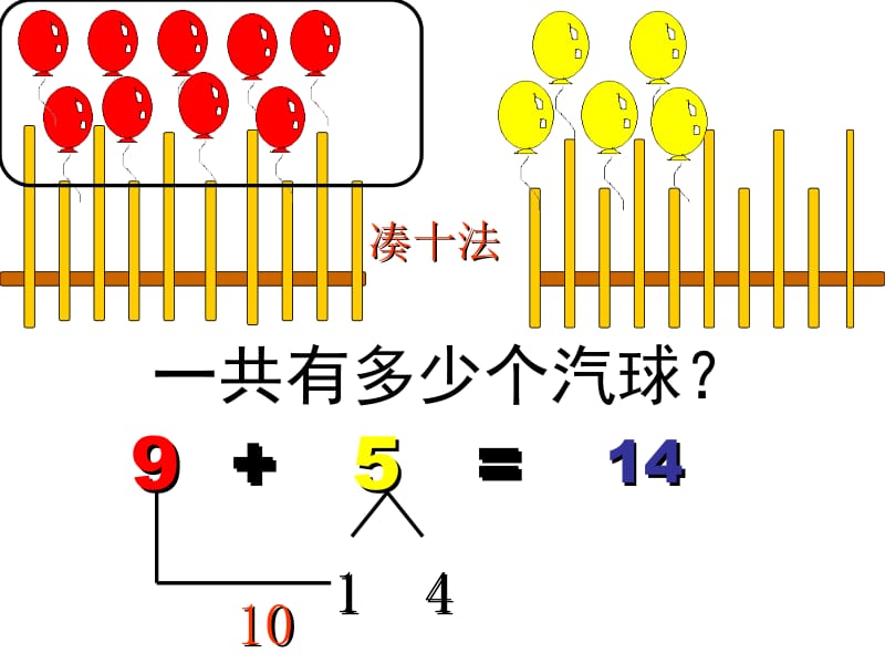 一年级上册数学课件－10.1《9加几》 ｜苏教版（2018秋） (共16张PPT)-教学文档.ppt_第3页