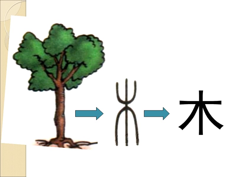 一年级下册语文课件-14《丁丁冬冬学识字》2∣北师大版（2018）(共15张PPT)-教学文档.ppt_第3页