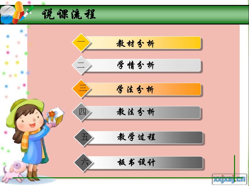 分子原子的说课.ppt_第2页