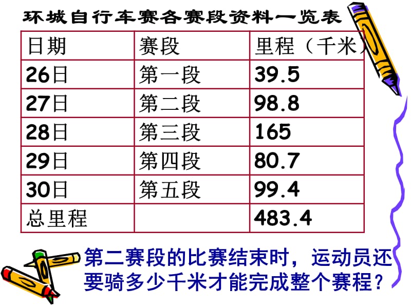 四年级下册　第六单元　《小数的加法和减法》3.ppt_第2页