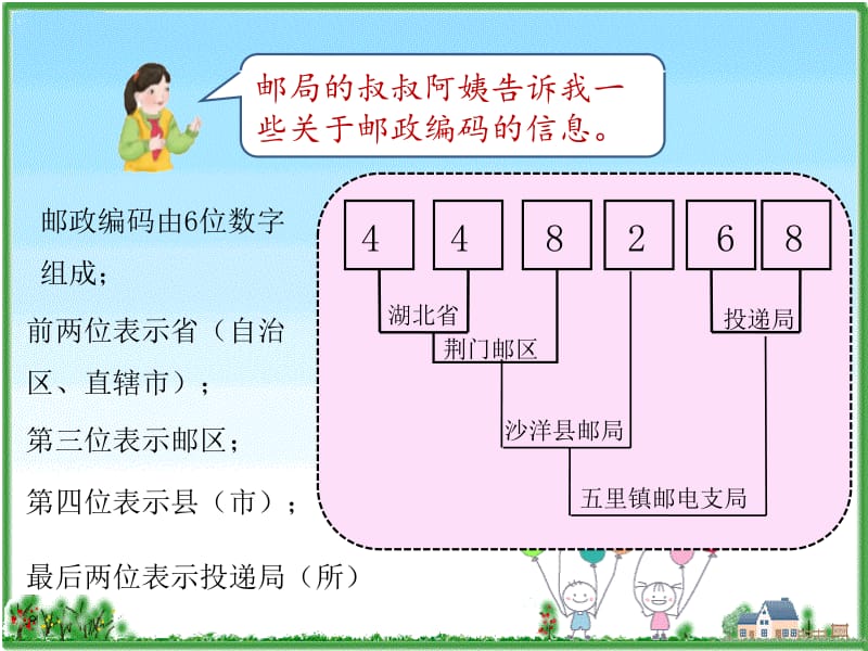 三年级上册数学课件- 数字编码 人教新课标（2018秋）(共14张PPT)-教学文档.ppt_第3页