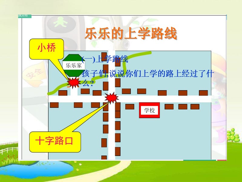 一年级上册道德与法治课件-4上学路上_人教（新版） (3) (共12张PPT)-教学文档.ppt_第2页