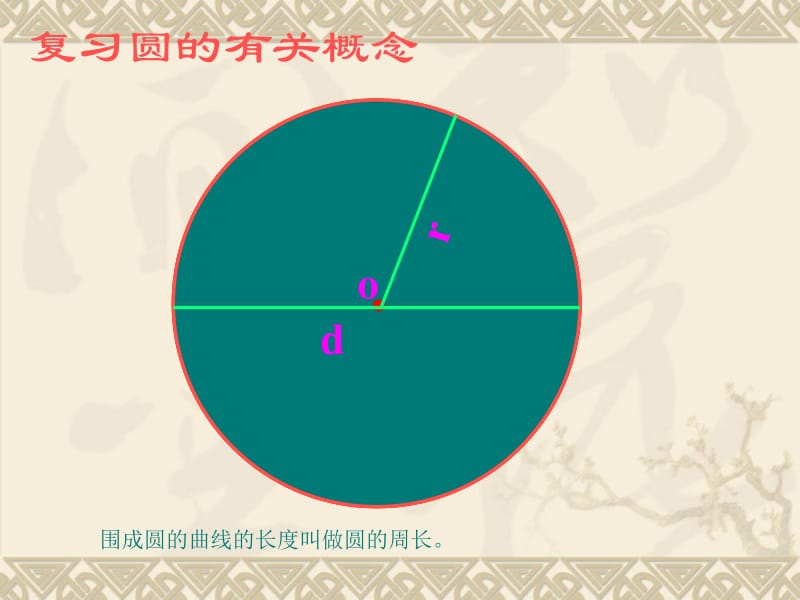 圆的面积PPT课件.ppt_第2页