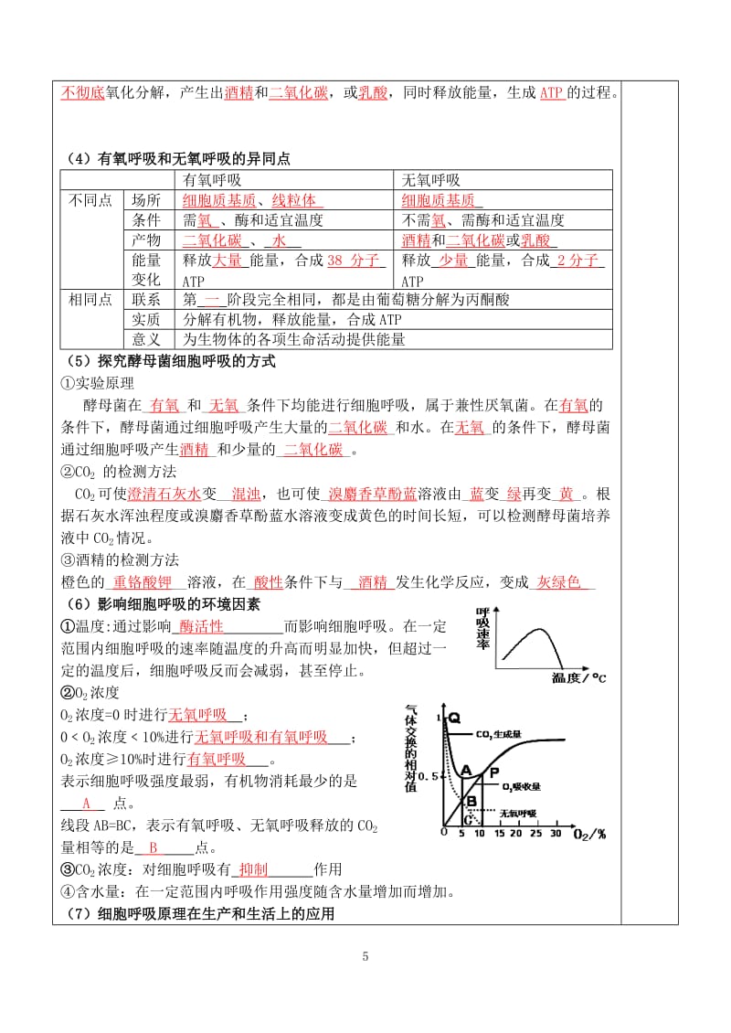 细胞呼吸导学案及答案.doc_第2页