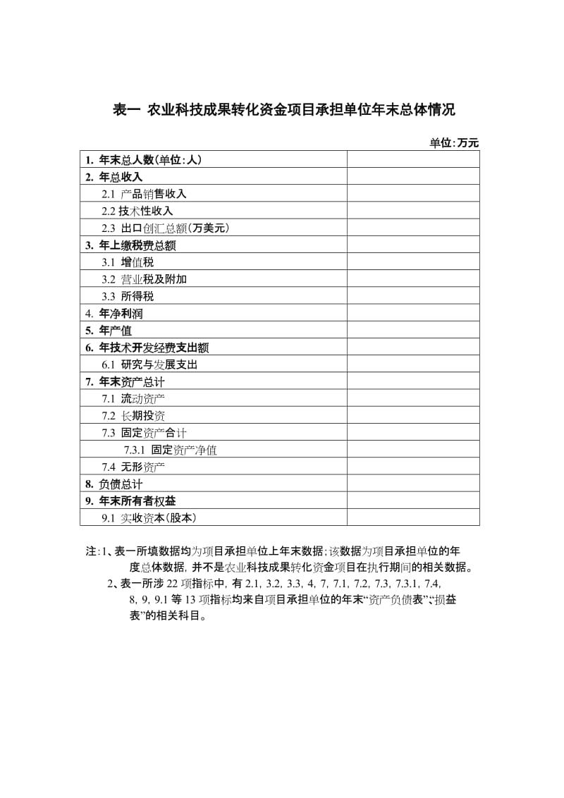 最新此表只是验收表填报格式.doc_第3页