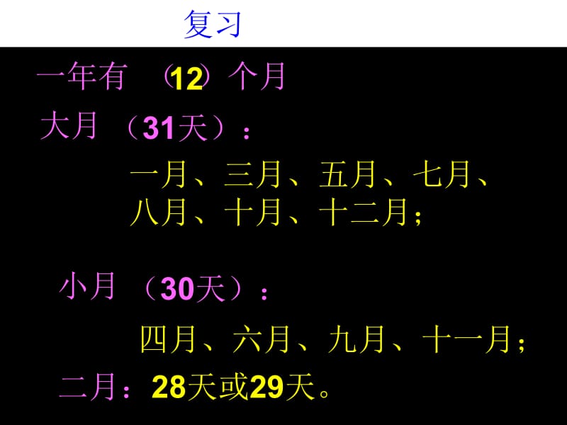 三年级上册数学课件－第三单元《平年和闰年》｜沪教版（2018秋） (共23张PPT)-教学文档.ppt_第2页