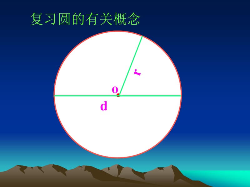 圆的面积公式推导.ppt_第1页