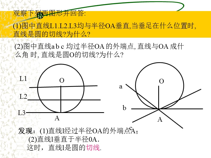 圆的切线判定PPT课件.ppt_第2页