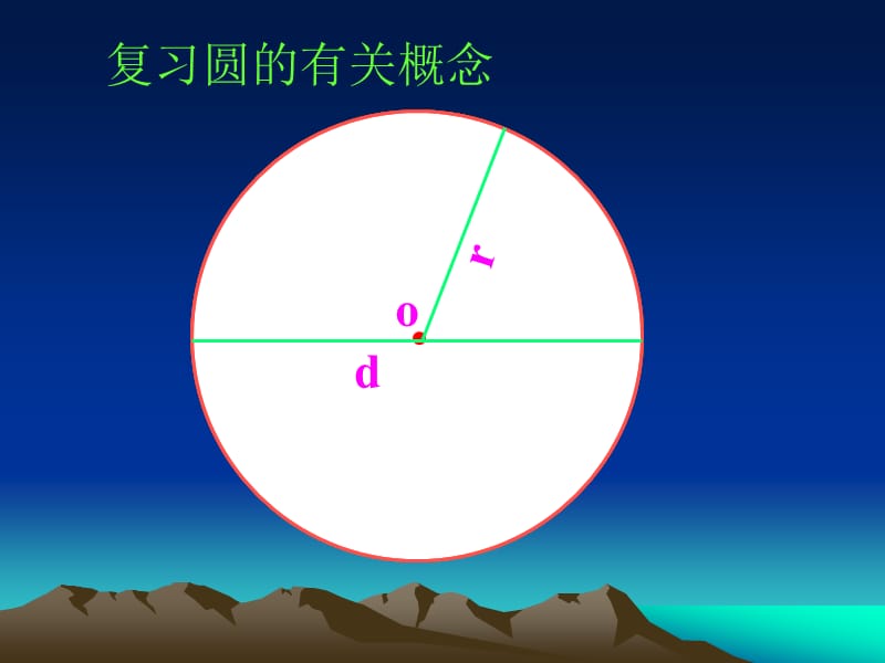 圆的面积.ppt_第2页