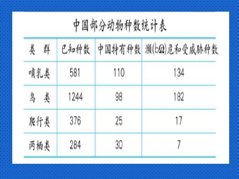 三年级上册数学课件－4.1《万以内的加法和减法（二）》 ｜人教新课标（2018秋） (共11张PPT)-教学文档.ppt_第3页