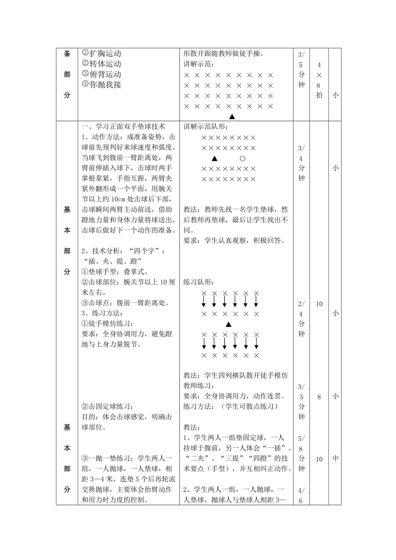 正面双手垫球技术教案上交.doc_第2页