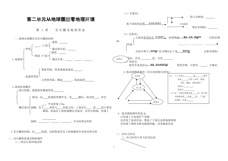 第1讲岩石圈及地表形态.doc_第1页
