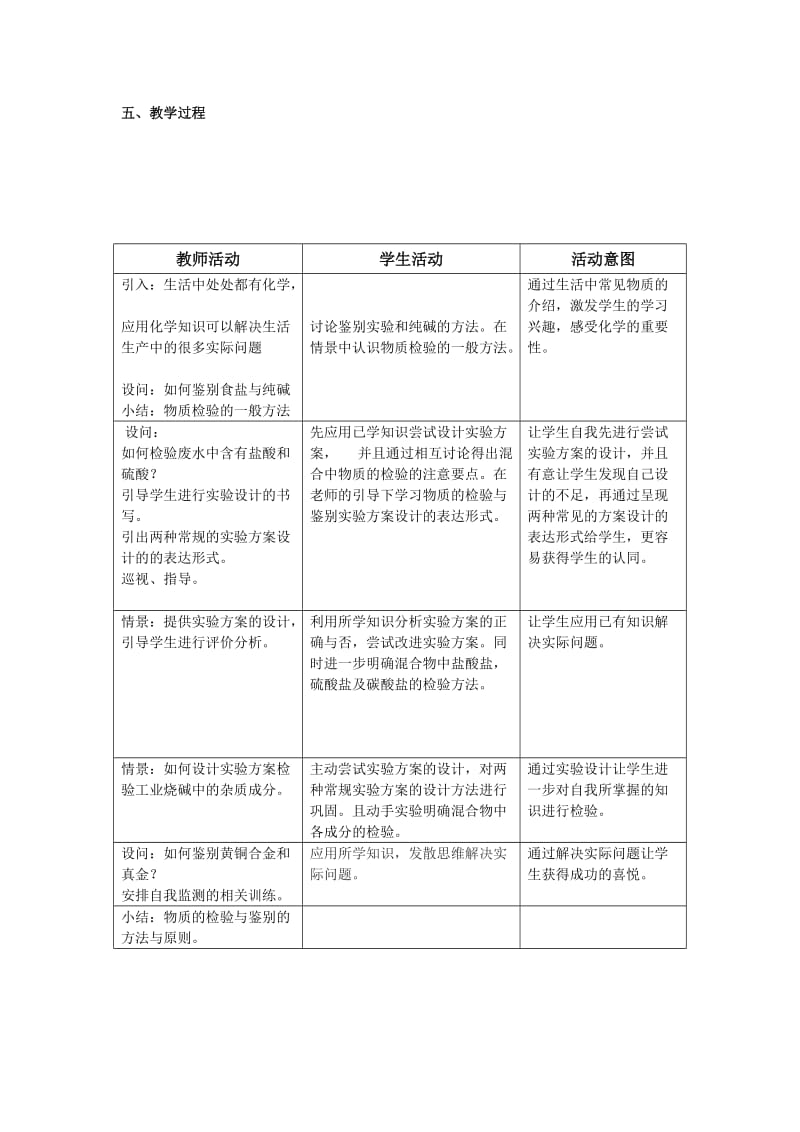 物质的检验与鉴别教案(杨寿兰).doc_第2页