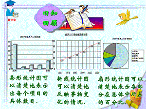 10.2__直方图.ppt