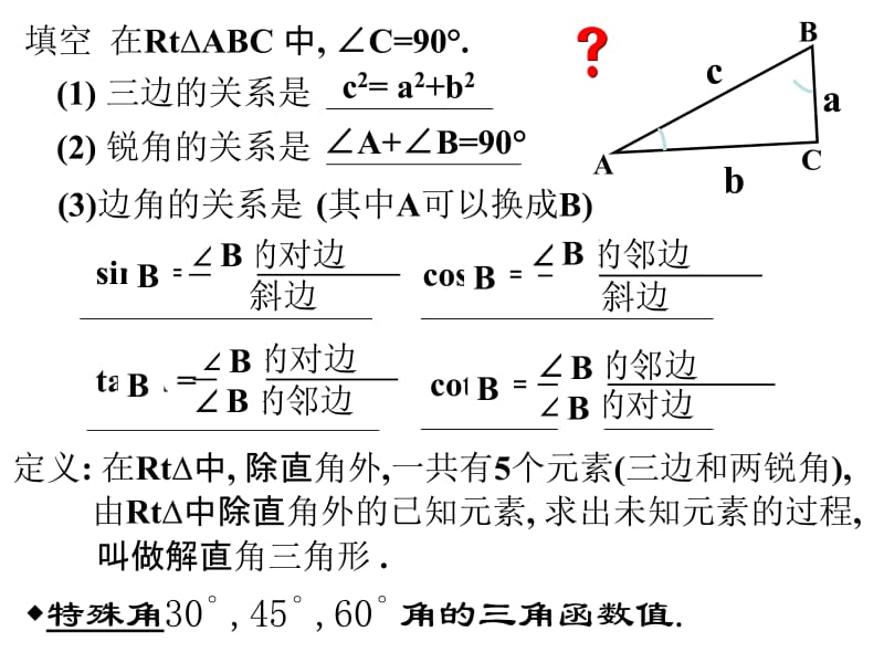 1.4船有触礁的危险吗课件.ppt_第2页