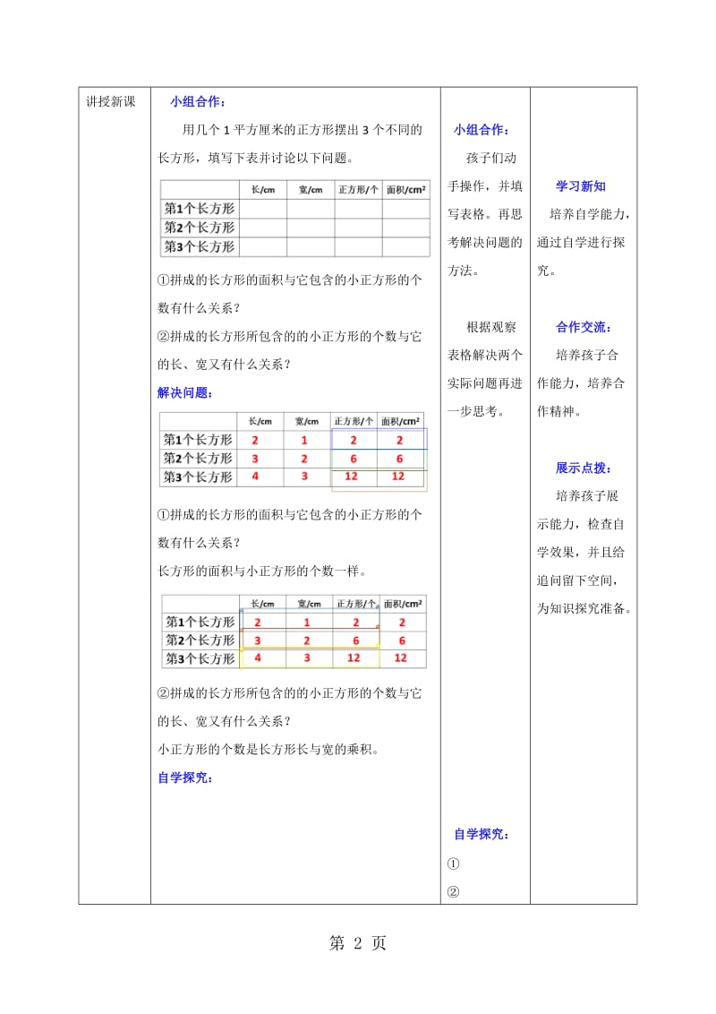 【优选】三年级下册数学教案-第6单元长方形和正方形面积的计算_苏教版（2014秋）.doc_第2页