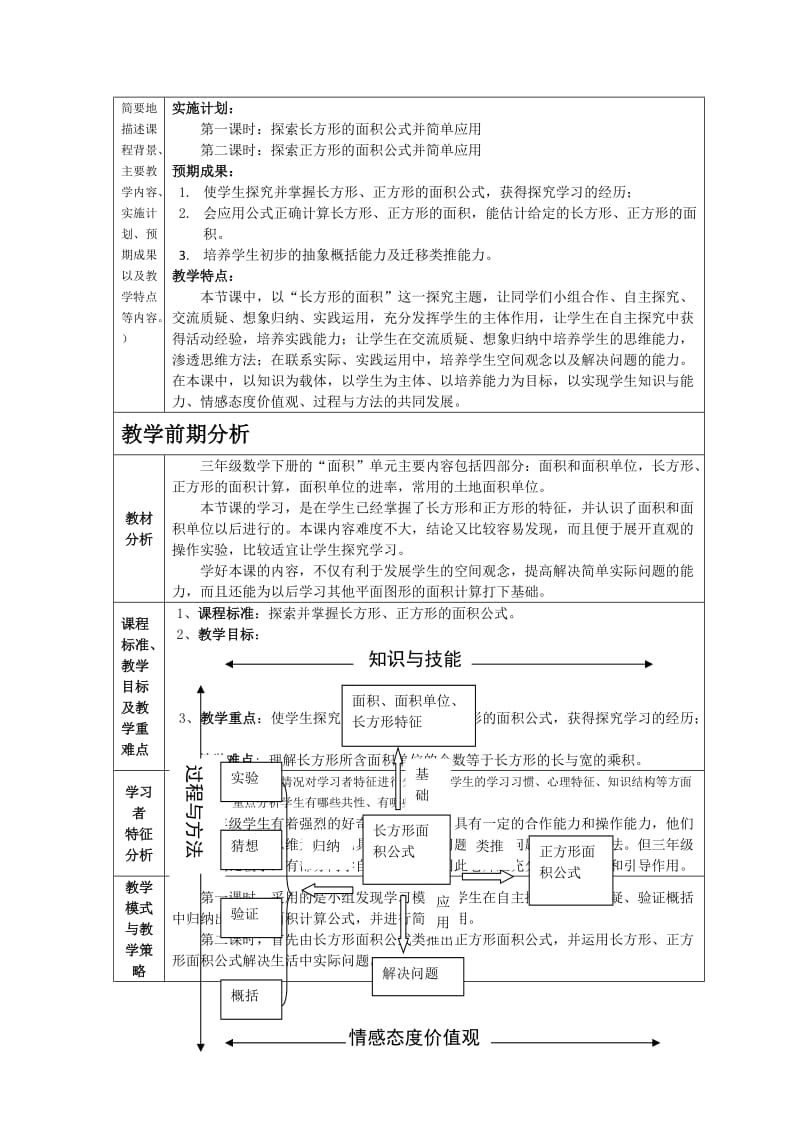 长方形、正方形面积的计算教学设计方案.doc_第2页